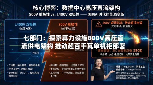 七部门：探索算力设施800V高压直流供电架构 推动超百千瓦单机柜部署