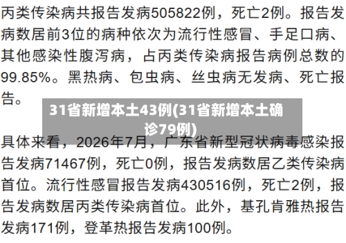 31省新增本土43例(31省新增本土确诊79例)