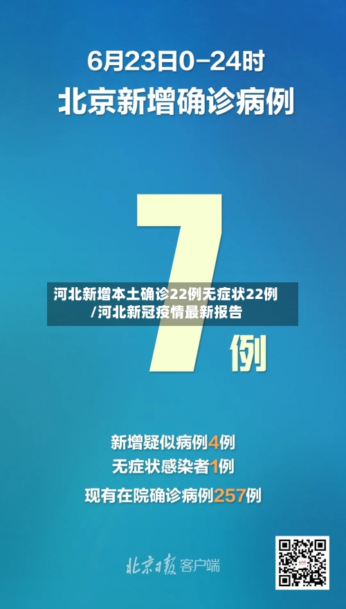 河北新增本土确诊22例无症状22例/河北新冠疫情最新报告-第2张图片