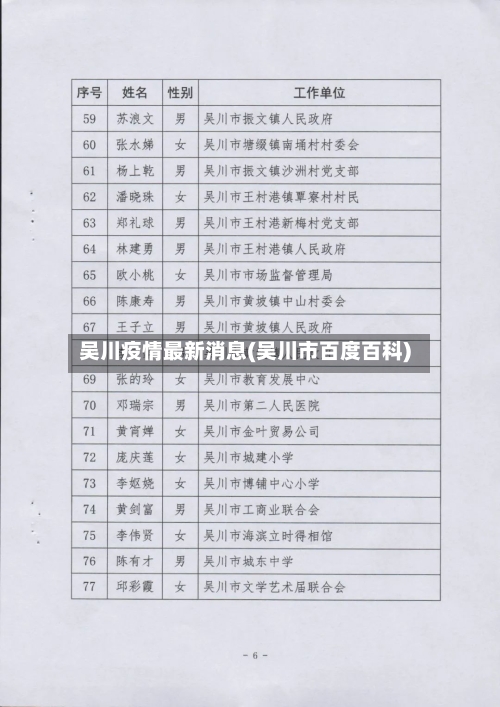 吴川疫情最新消息(吴川市百度百科)-第2张图片