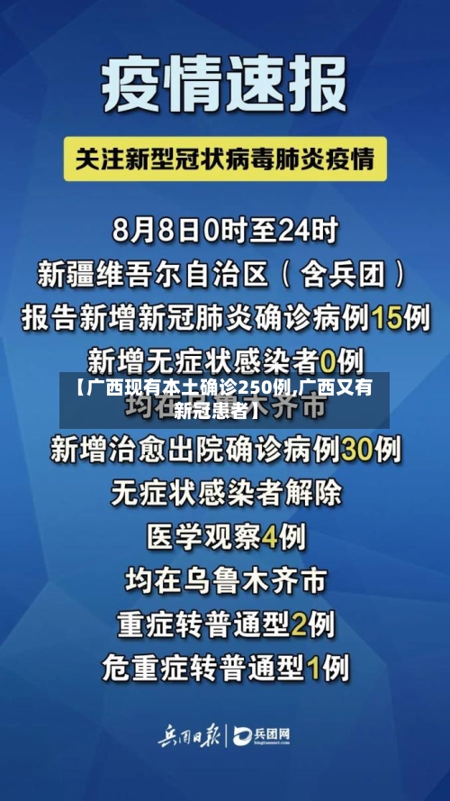 【广西现有本土确诊250例,广西又有新冠患者】-第3张图片