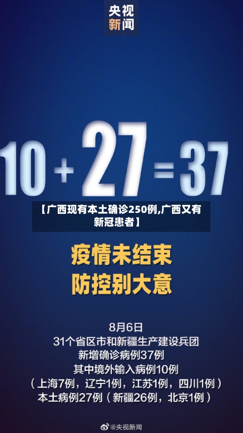 【广西现有本土确诊250例,广西又有新冠患者】-第2张图片