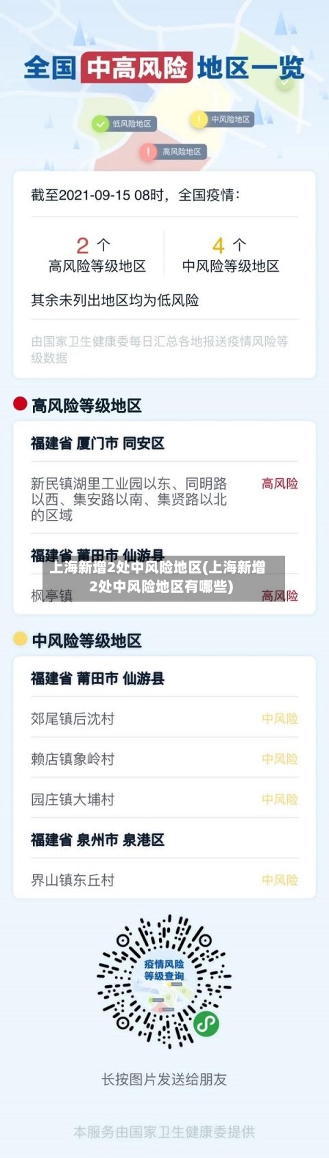 上海新增2处中风险地区(上海新增2处中风险地区有哪些)