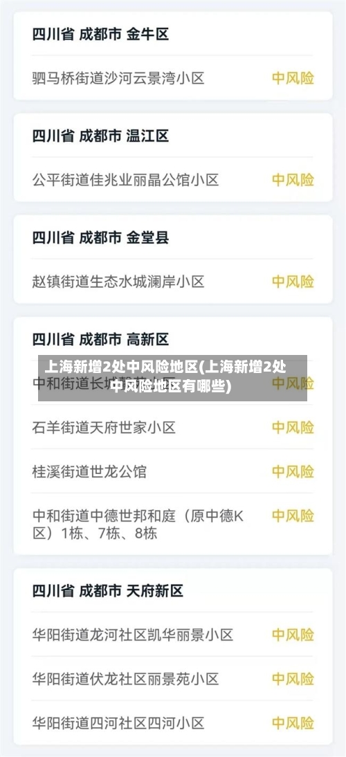 上海新增2处中风险地区(上海新增2处中风险地区有哪些)-第2张图片