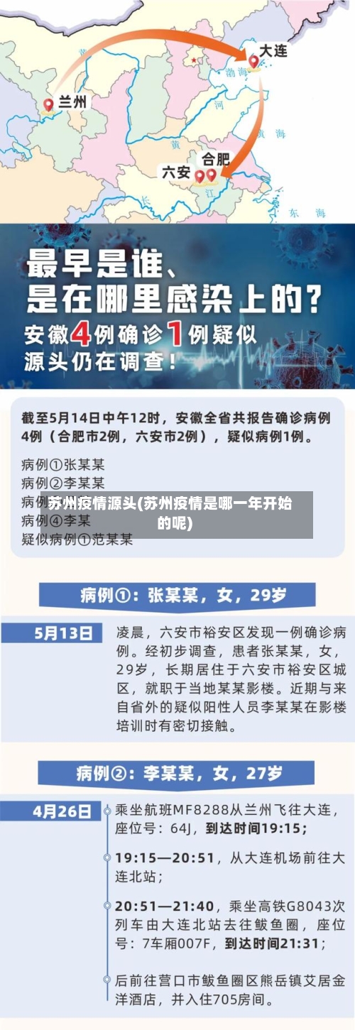 苏州疫情源头(苏州疫情是哪一年开始的呢)-第2张图片