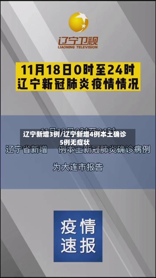 辽宁新增3例/辽宁新增4例本土确诊5例无症状-第2张图片