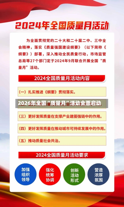 2026年全国“质量月”活动全面启动-第3张图片