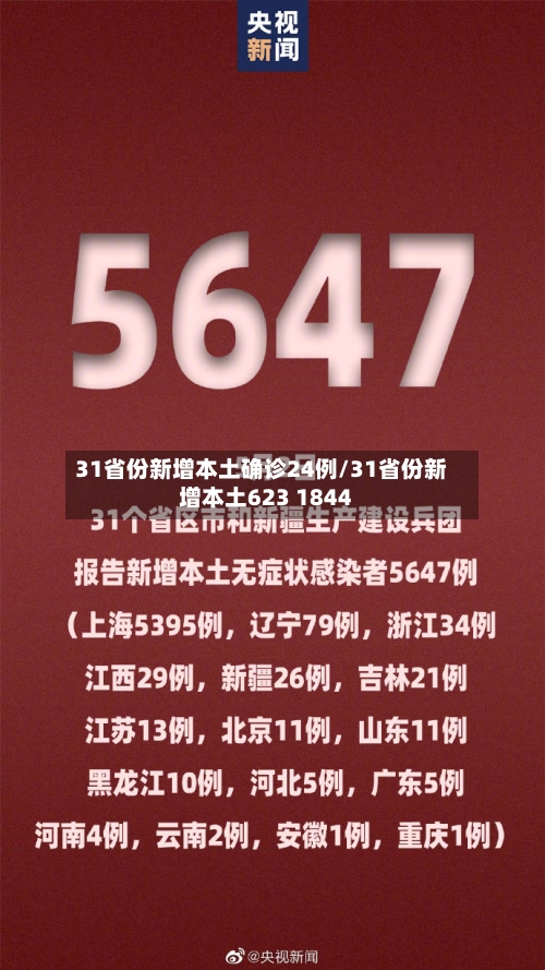 31省份新增本土确诊24例/31省份新增本土623 1844-第2张图片