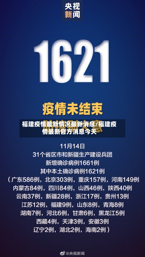 福建疫情最新情况最新消息/福建疫情最新官方消息今天-第2张图片