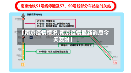 【南京疫情情况,南京疫情最新消息今天实时】-第3张图片