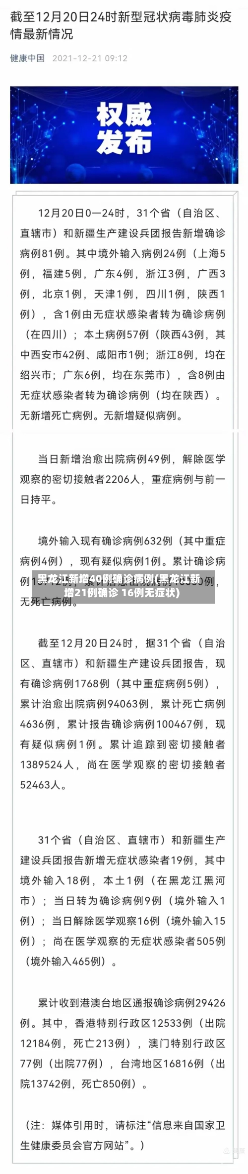 黑龙江新增40例确诊病例(黑龙江新增21例确诊 16例无症状)-第2张图片