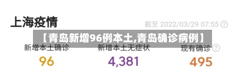 【青岛新增96例本土,青岛确诊病例】-第2张图片